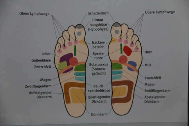 Anleitung zum Genuss